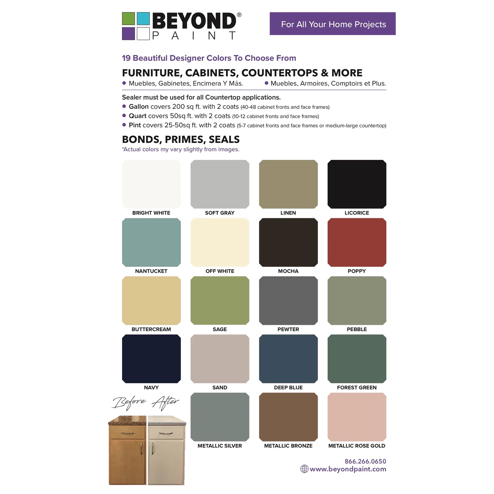 Where to Buy Paint Tinting Colors: Top Retailers & Online Stores